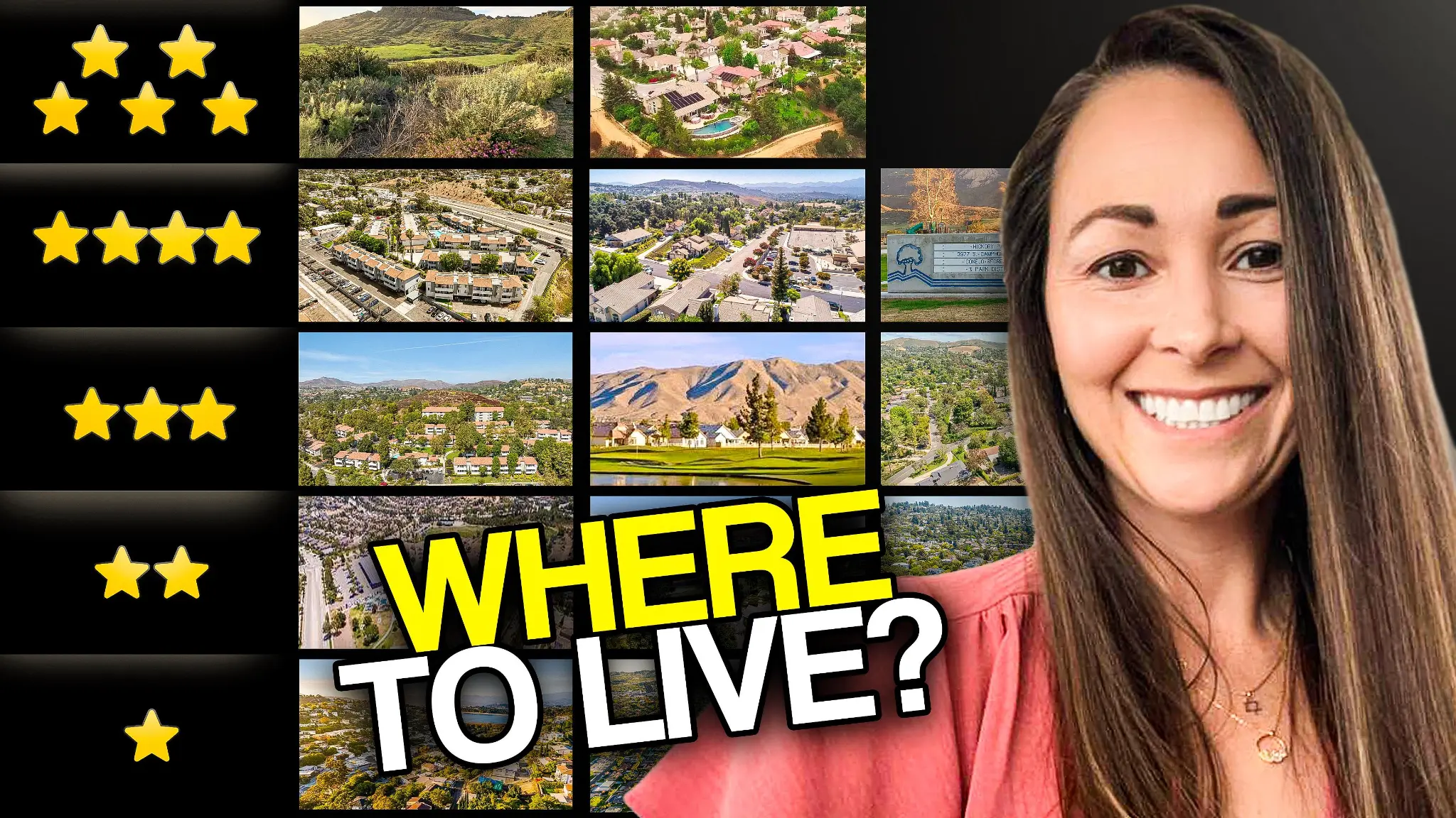 Where To Live — Neighborhood Rankings